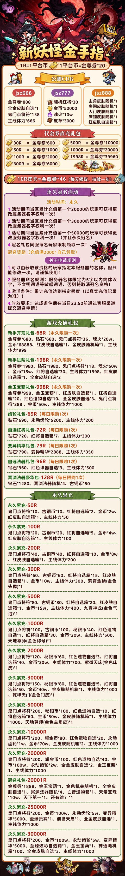妖怪金手指充值介绍